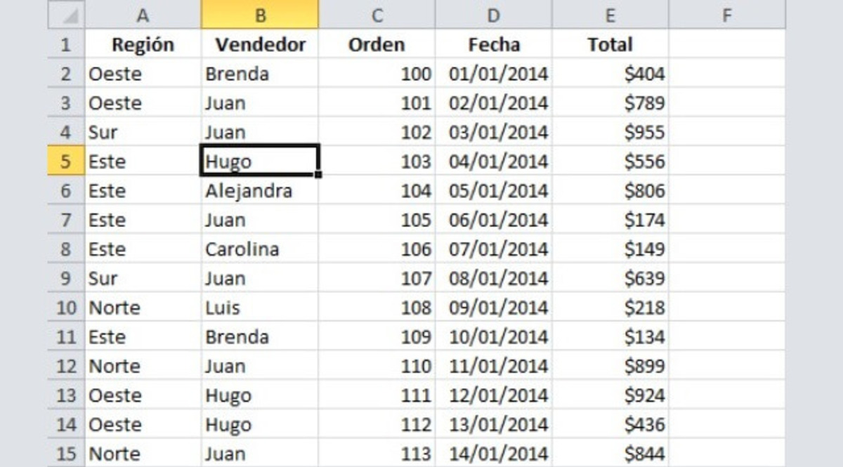 C Mo Funcionan Los Filtros En Excel De Manera Sencilla