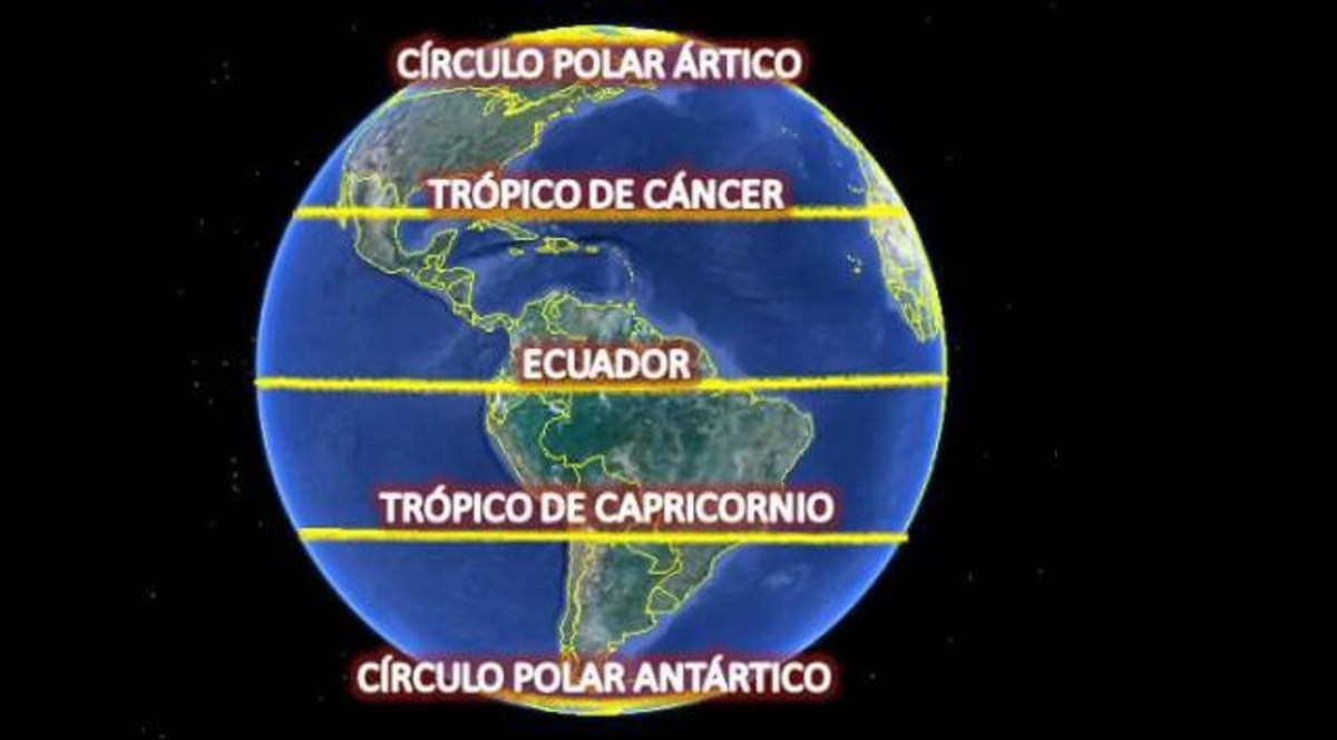Paralelos de la Tierra: cuáles y cómo son - QueHowto.com