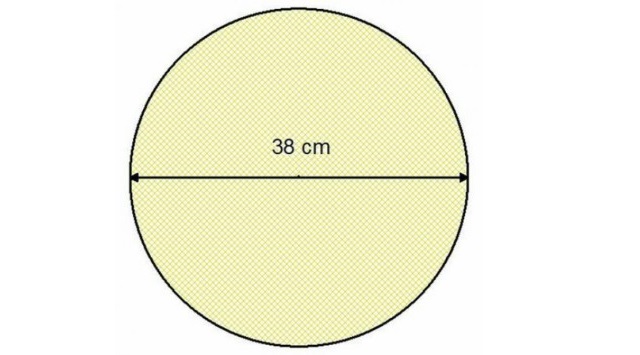 área del círculo
