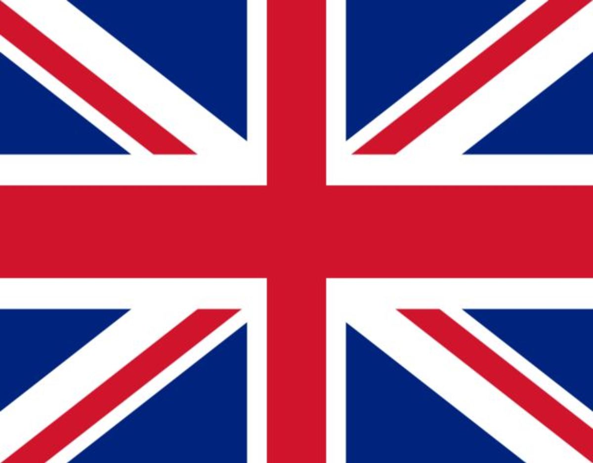 Inglaterra Bandera Actual Management And Leadership