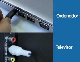 PC a la TV