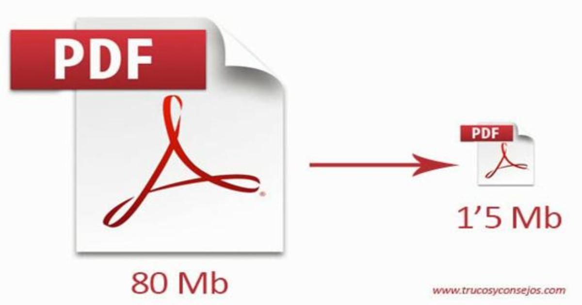 C Mo Reducir El Tama O De Un Pdf