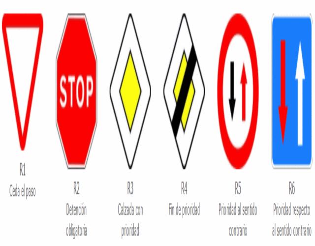 estas son las señales de tráfico y su significado