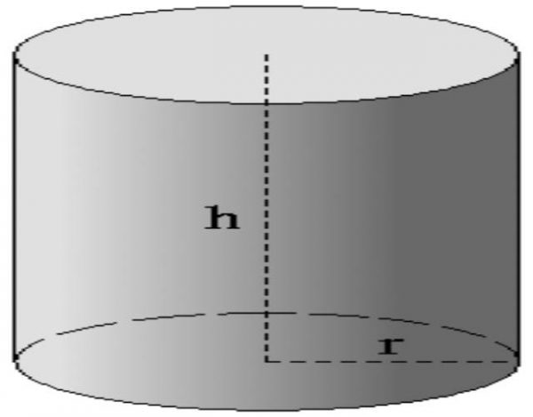 Cómo calcular el volumen de un cilindro
