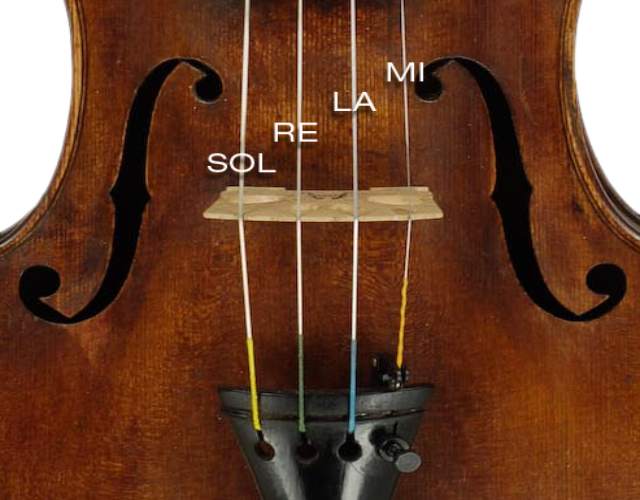 Cómo se tocan las notas del violín