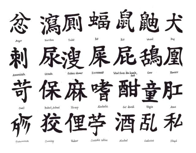 Cómo es el abecedario chino
