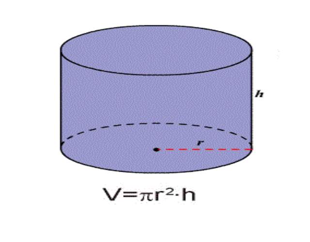 Cómo calcular el volumen de un cilindro