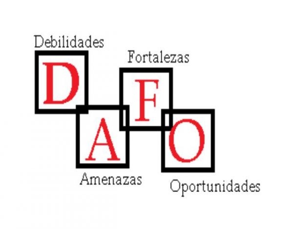 Cómo hacer un análisis DAFO de una empresa