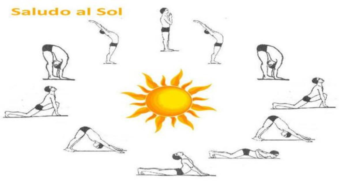 Beneficios Del Saludo Al Sol Del Yoga: Paso A Paso