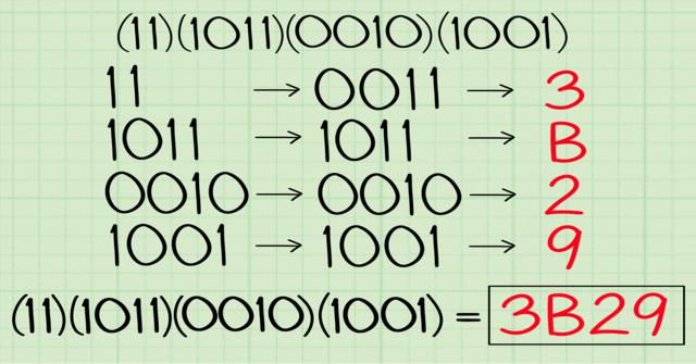 convertir de binario a hexadecimal