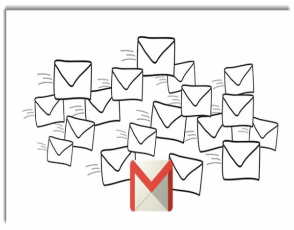 añadir contactos en gmail