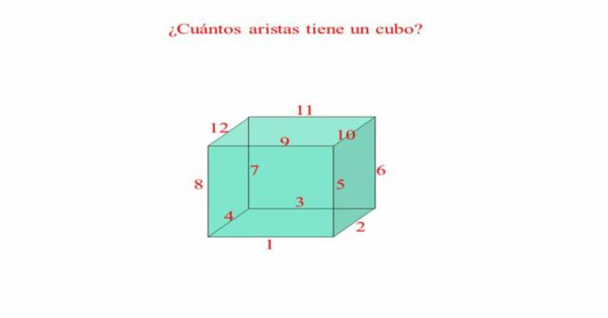¿cuál Es La Arista De Un Cubo Muy Fácil Paso A Paso
