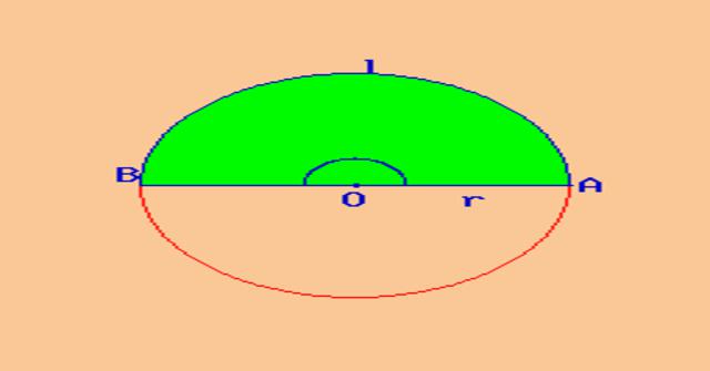 área de un semicírculo