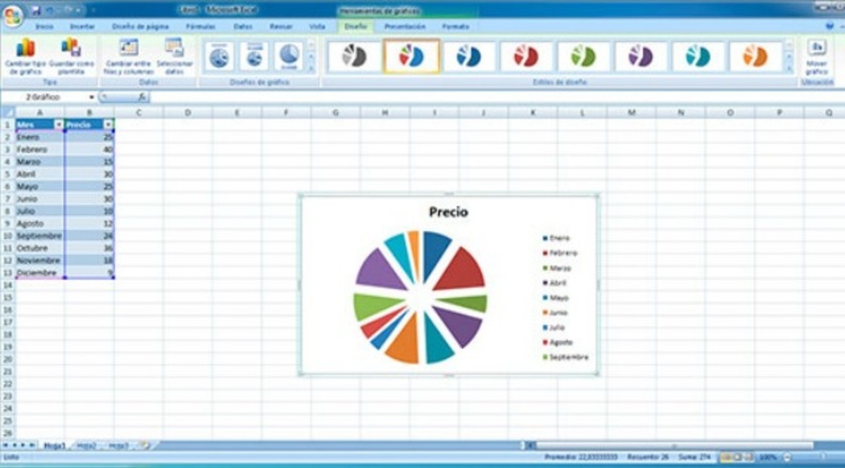 Cómo Crear Un Gráfico En Excel De Forma Sencilla 4342