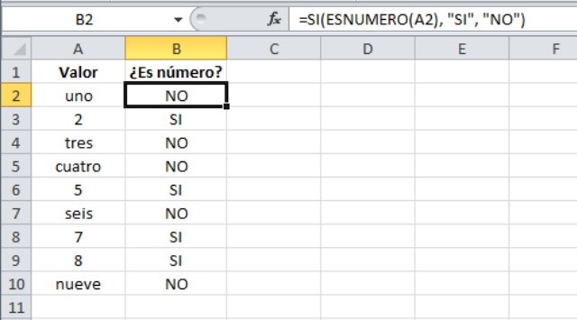 función SI de Excel