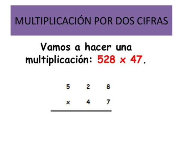 multiplicación de dos cifras
