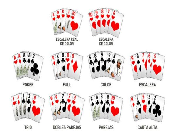 5 formas brillantes de usar poker online