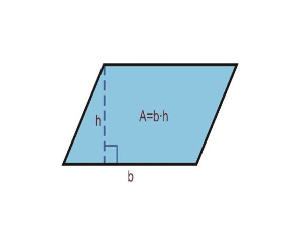 calcular el área del paralelogramo